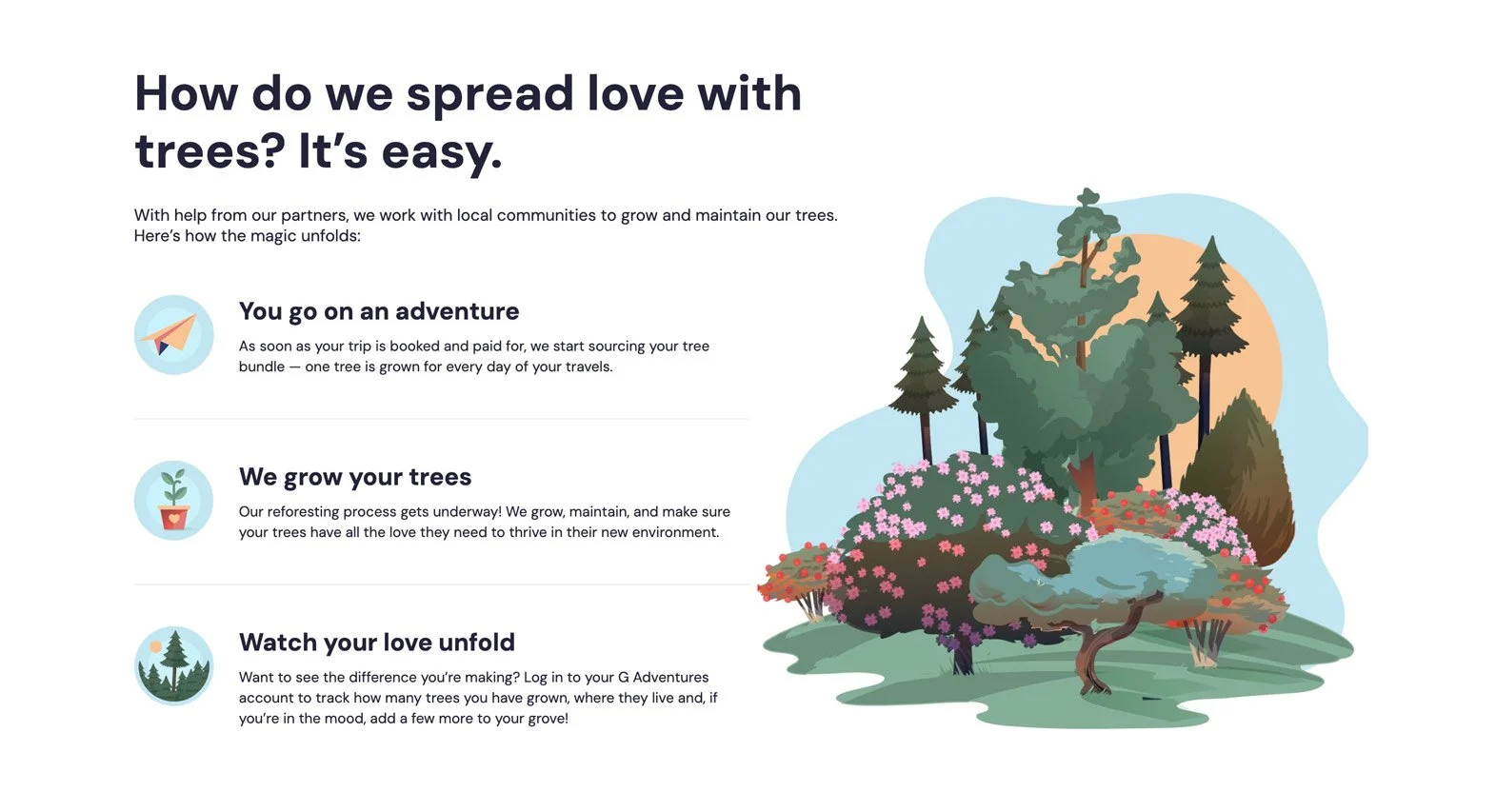 G Adventures Trees for Life illustration