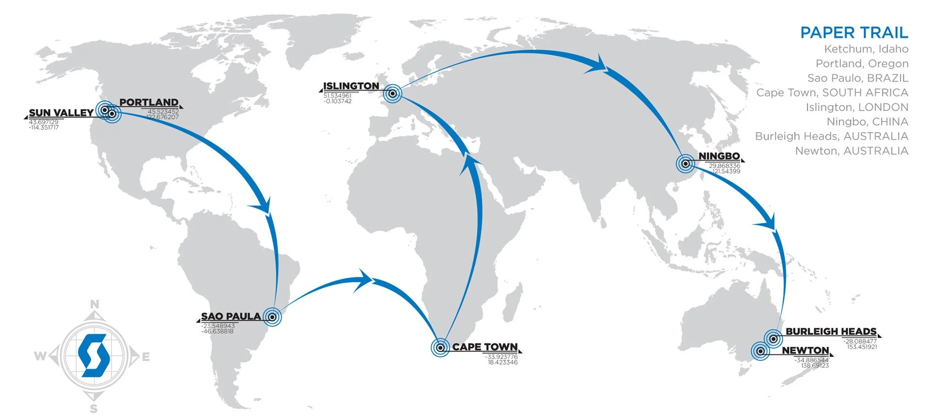 Scott USA paper trail, the canvas's journey