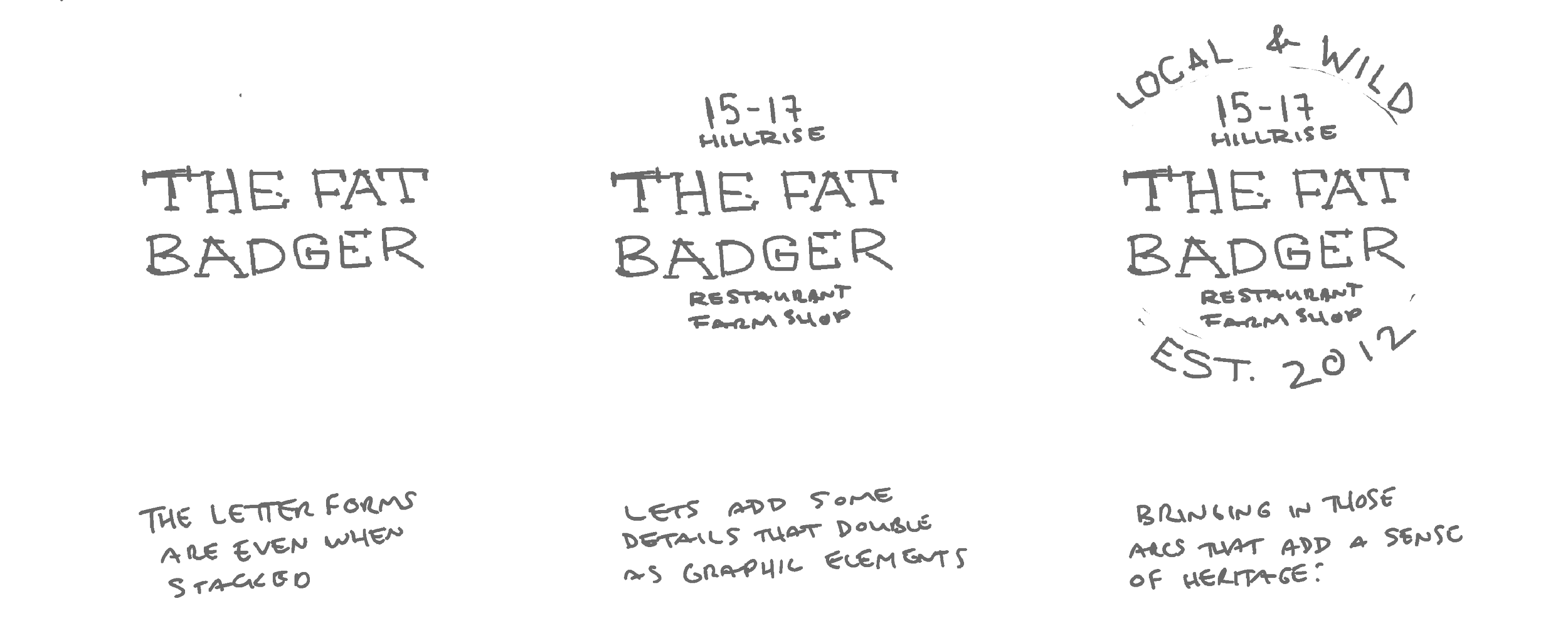 Early logo sketches